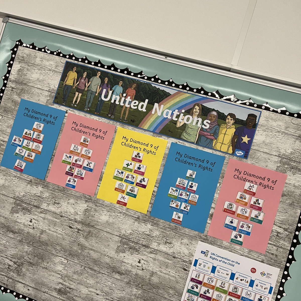 livteachcreate's tweet image. We marked #WorldChildrensDay by learning about the #UNCRC Super proud of how much thought learners put into selecting the rights most relevant to them 💎9️⃣ Interestingly, everyone picked article 12 - the right to be listened to and taken seriously #ListenToTheFuture @UNICEF