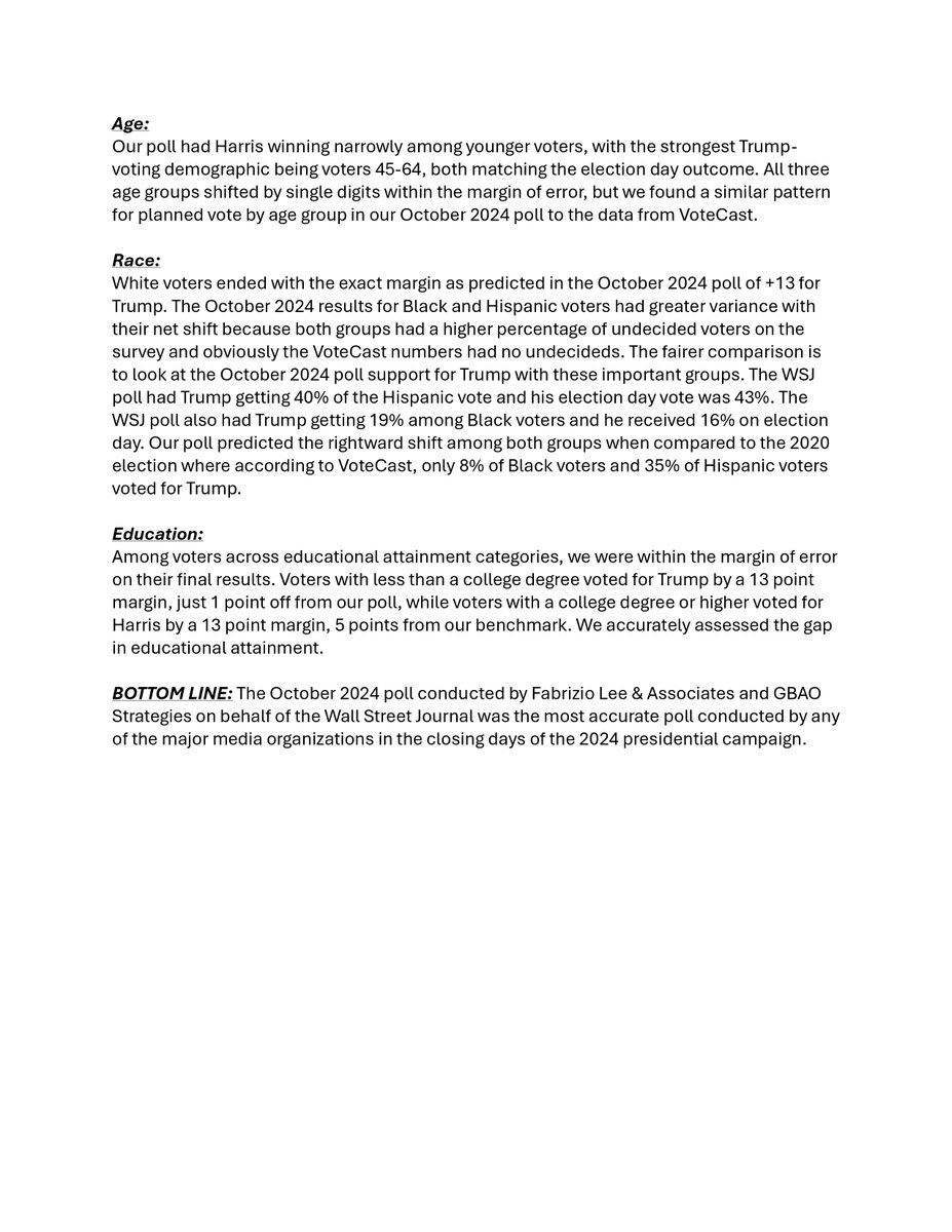 The One Media Poll That Got It Right
<a href="/Fabrizio_Lee/">Fabrizio Lee</a> <a href="/WSJPolitics/">WSJ Politics</a> <a href="/WSJ/">The Wall Street Journal</a> <a href="/GBAOStrategies/">GBAO</a>