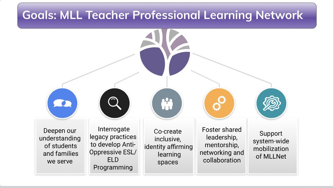 Janani Pathy tweet media