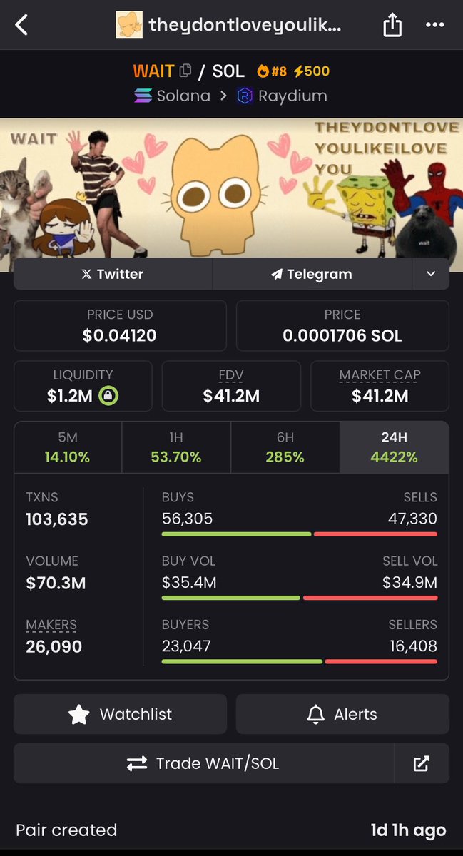 yakusata's tweet image. $wait just challenge #elonmusk to make dance $wait

global challenge for you Elon 

We from $wait challenge every person to make this dance!

#Wait #TopModel #elonmusk #theydontloveyoulikeiloveyou