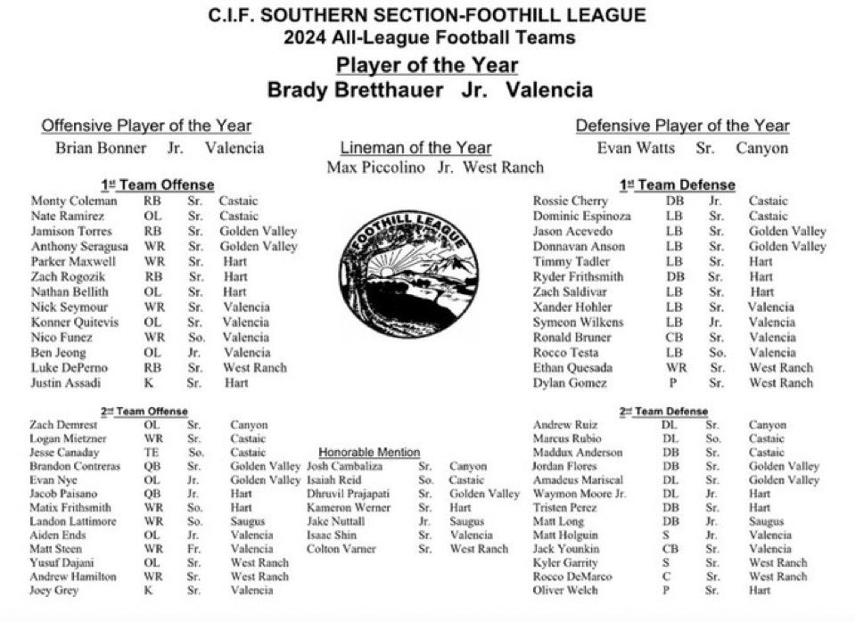 Rocco_Testa5's tweet image. Blessed to have been voted All-Foothill league 1st team as a sophomore 🙏