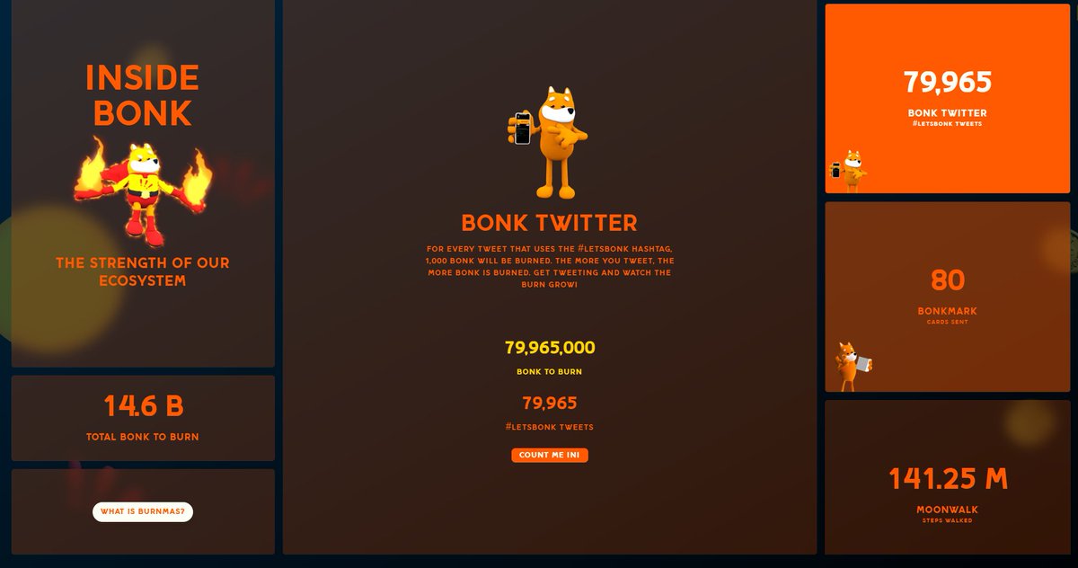 BONK!!! tweet media