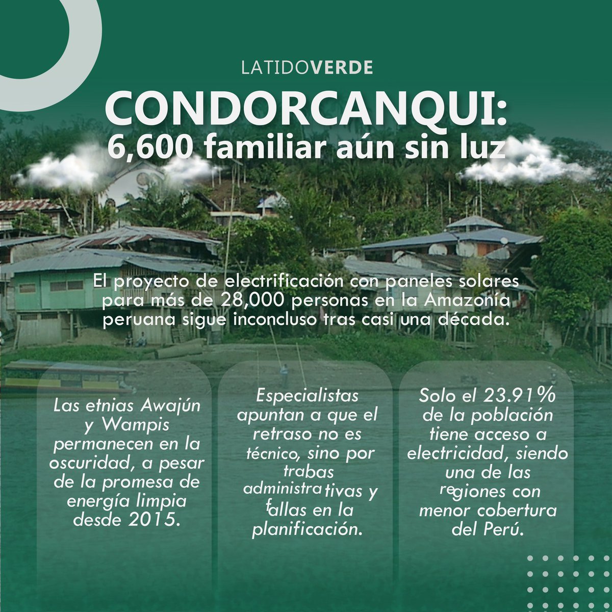 𝐄𝐥 𝐬𝐮𝐞𝐧̃𝐨 𝐝𝐞 𝐥𝐚 𝐞𝐥𝐞𝐜𝐭𝐫𝐢𝐟𝐢𝐜𝐚𝐜𝐢𝐨́𝐧: 𝟗 𝐚𝐧̃𝐨𝐬 𝐝𝐞 𝐞𝐬𝐩𝐞𝐫𝐚 𝐞𝐧 𝐥𝐚 𝐀𝐦𝐚𝐳𝐨𝐧𝐢́𝐚 𝐩𝐞𝐫𝐮𝐚𝐧𝐚 🌞

🌐 Descubre todos los detalles en nuestra web: revistanuberoja.com/2024/11/12/ama…