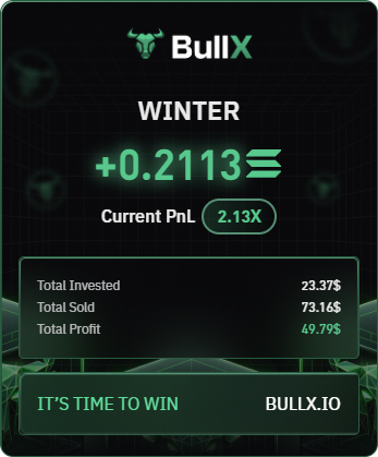 FxNkonSol's tweet photo. Winter did good, but I'm out, clean 200% https://t.co/GZm0Si1Mwq