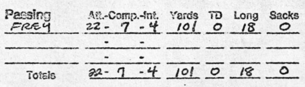 Jason Priestas tweet media