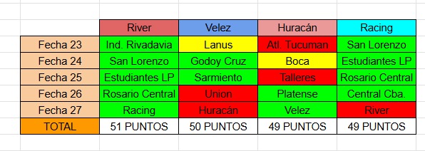 El tramo final para la verdad. La épica.

QUE LA GENTE CREA ☝🏻⏳️