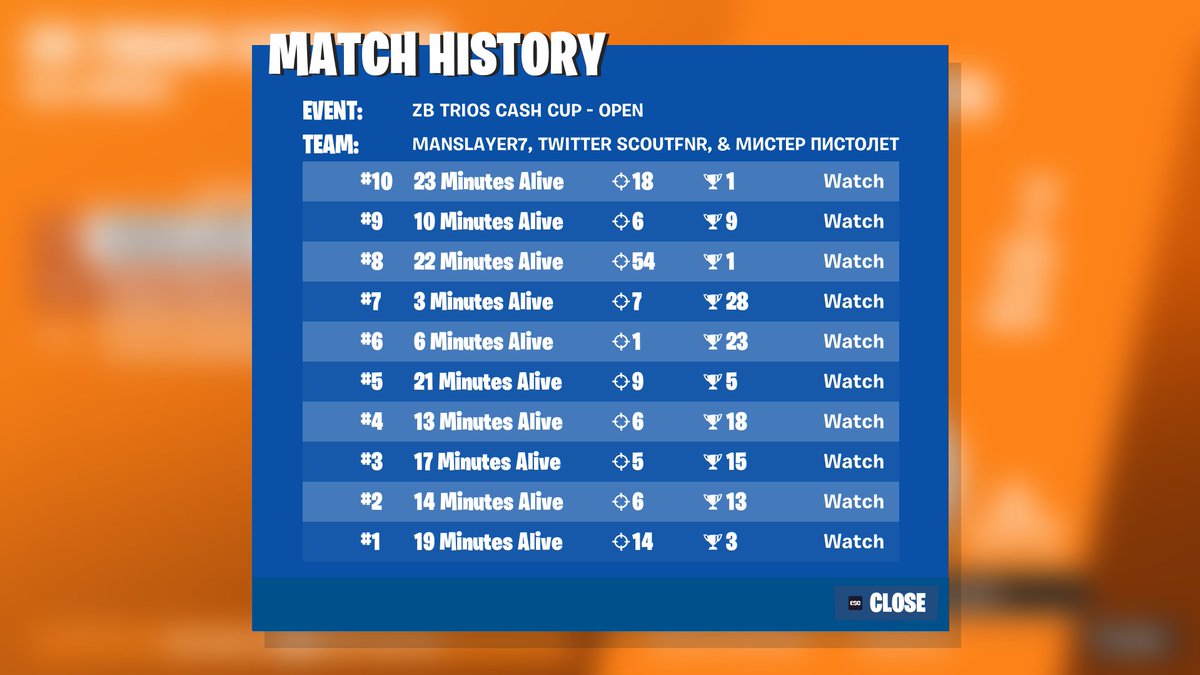 goaty qual +record kill w/<a href="/FrizzyBobr55/">bobr ради неë</a> <a href="/scoutfnr/">52</a>