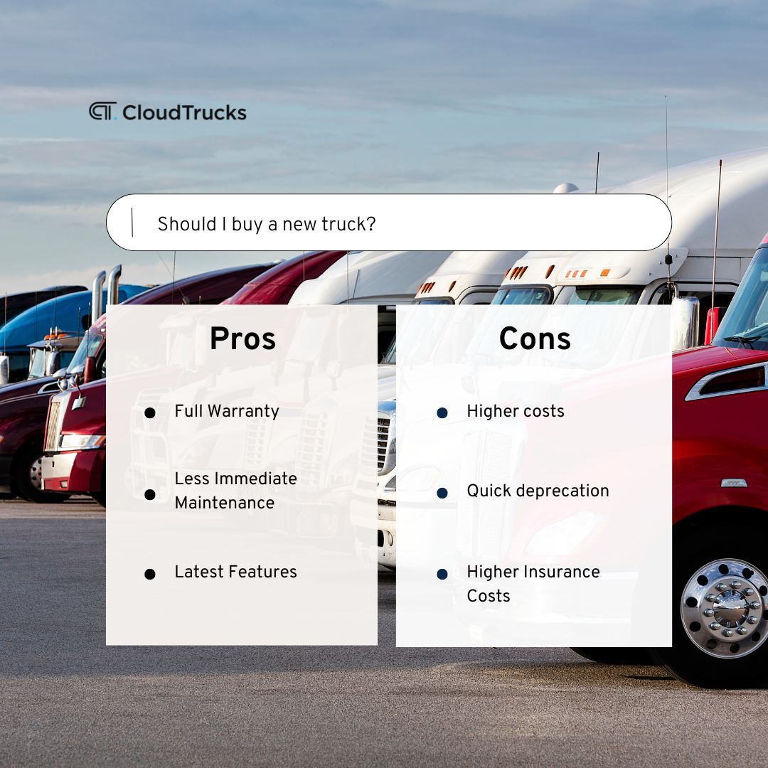 CloudTrucks's tweet image. New trucks offer warranties, less maintenance, and the latest tech—but at a higher cost. Is it the right move for your business? 🚛 Read more: buff.ly/4fXBGta 

#TruckBuyingTips #CloudTrucks #TruckingLife #trucking #trucks #truckers