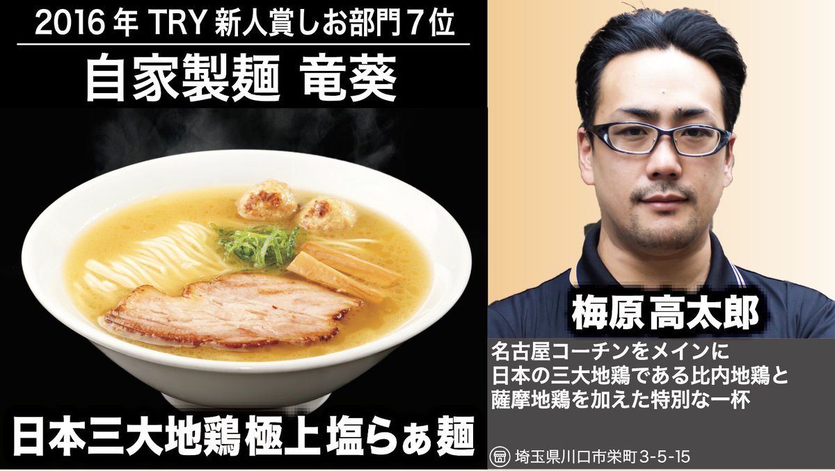 daitsukemenhaku's tweet photo. TRYラーメン大賞
＆おとなの週末が選んだ
至高のラーメンフェス

#お店のおさらい

11/26~28
#自家製麺竜葵

#TRYラーメン大賞 #おとなの週末 #ラーメン #ramen #大久保公園 #拡散希望 #リポスト希望 https://t.co/bct798SWRJ
