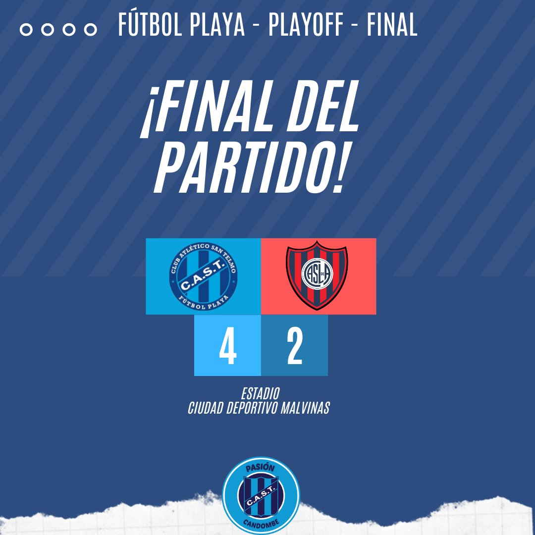 🏆 #FútbolPlaya 

⚽ #SanTelmo 4 🆚 #SanLorenzo 2

👉 ¡Final del partido, GANOOO TELMO!

El primer partido lo ganó San Lorenzo
El segundo partido lo ganó San Telmo

Ahora se definirá el campeonato cuando juguen el tercer partido con Fecha y horario a definir. 

!VAMOS TELMO!