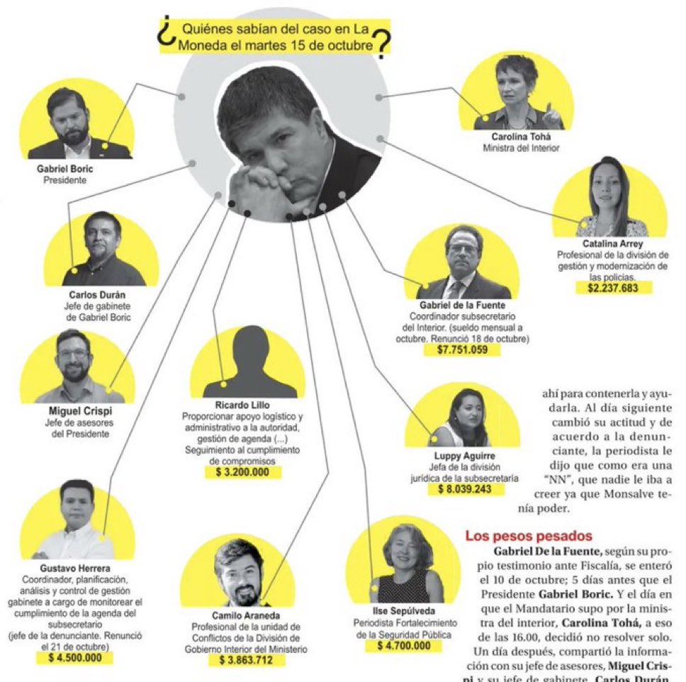 Por🇨🇱hay sacar a patadas a esta tropa de delincuentes,encubridores de Izq

Sabían todo!

Estos🤡 Se dan la gran vida,roban,viajan,atentan contra los niños ,promesas sociales,abren la frontera a sus socios,no seremos weones!

La Segunda  Costanera Center Boric QEPD Caso Monsalve