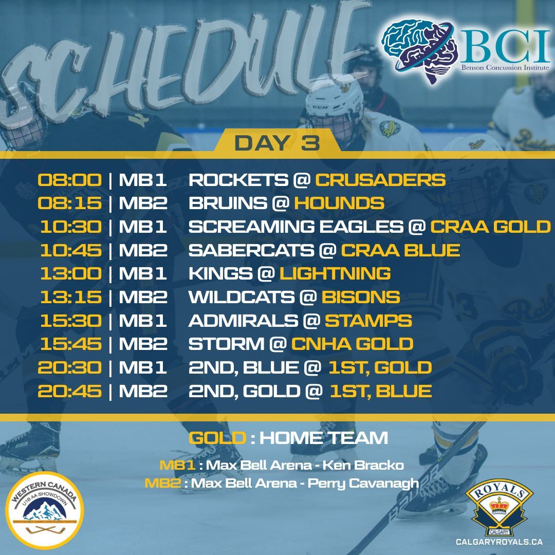 Western Canada Showdown tweet media