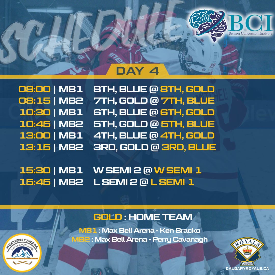 Western Canada Showdown tweet media