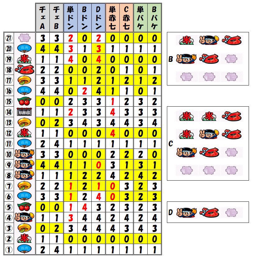 へたれ王子 tweet media