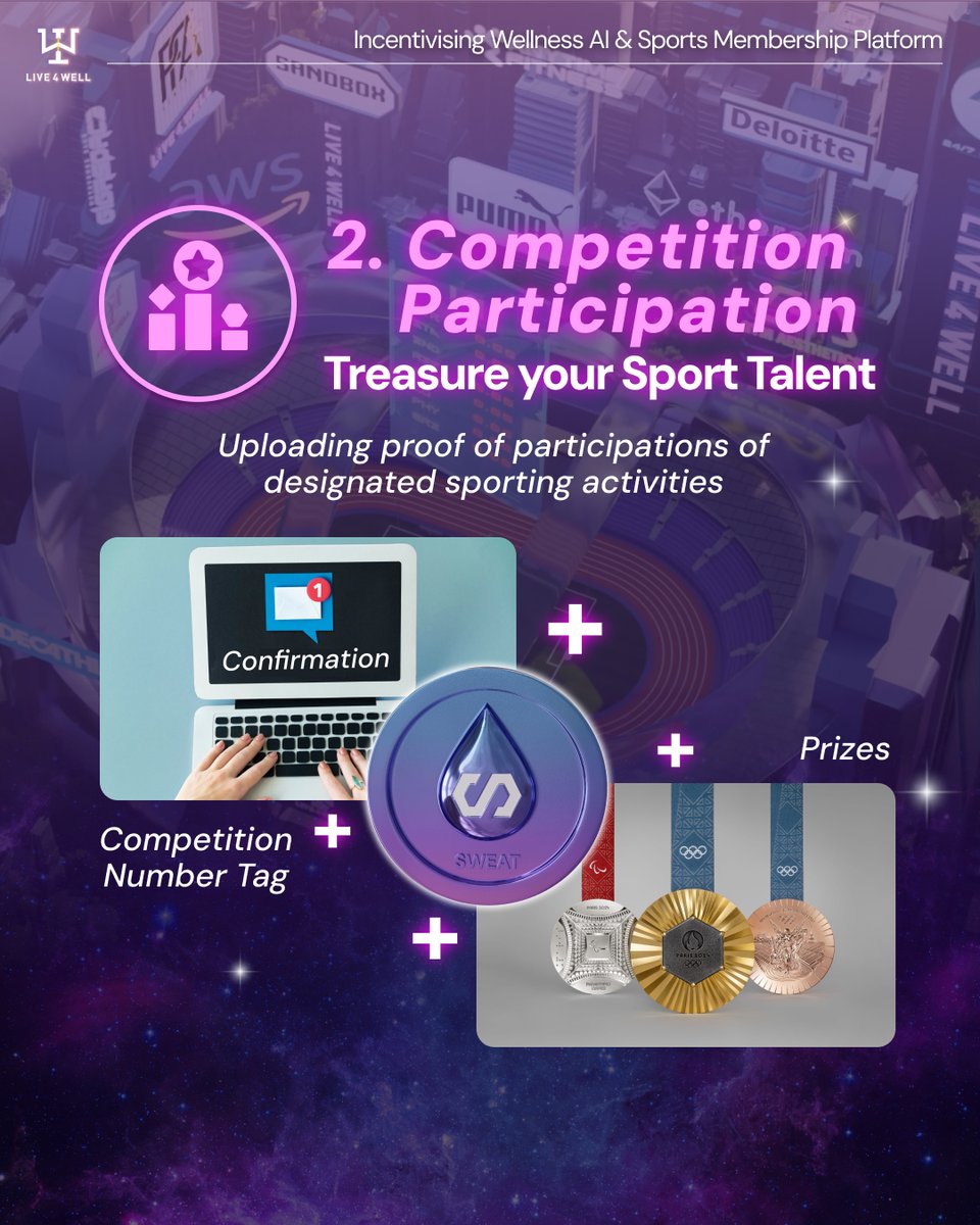 live4well's tweet photo. Introducing another way to earn Sweat Points 💦

Competition participation!

By uploading proof of participation of designated  sporting activities, e.g compeition number tag,  pass or prize, to earn Sweat Points!🎁

🌟VIV PASS (Earth) is launch soon - Early Bird Registration🌟

Register before official launch can get 5,000 Sweat points welcome gift!

Download Live4Well App now on App Store & Google Play! https://t.co/GdAWVyNGnS