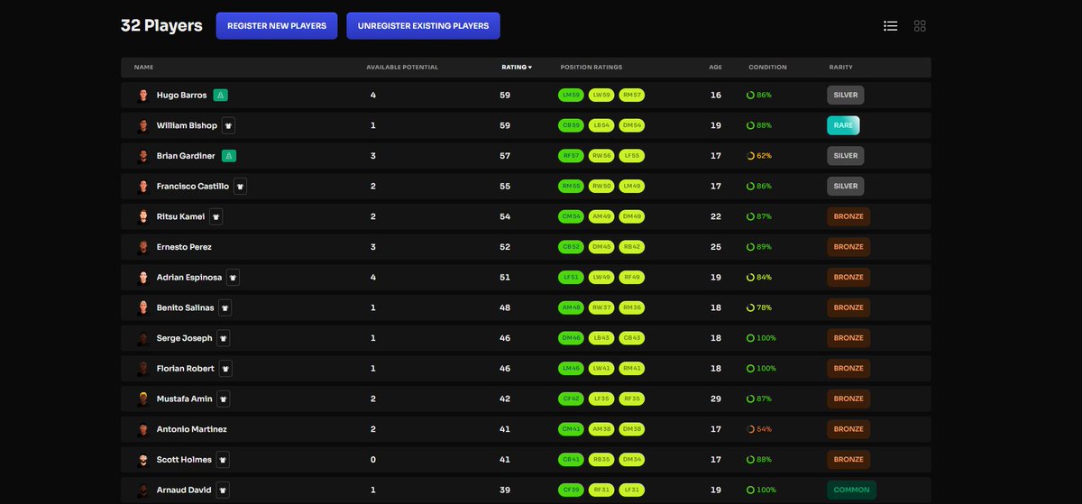 is this good for D7? #footium