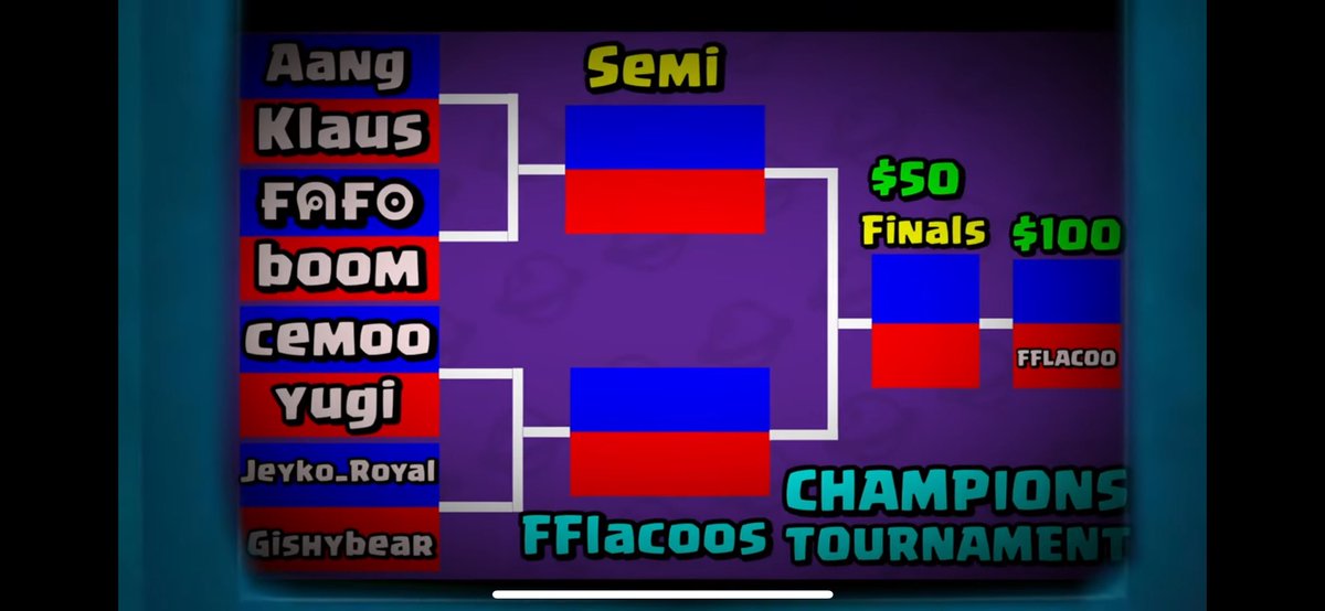 Let’s gooo <a href="/ClashMini/">Clash Mini</a> thinking of creating a FFlacoo tourney when it comes out 👀
