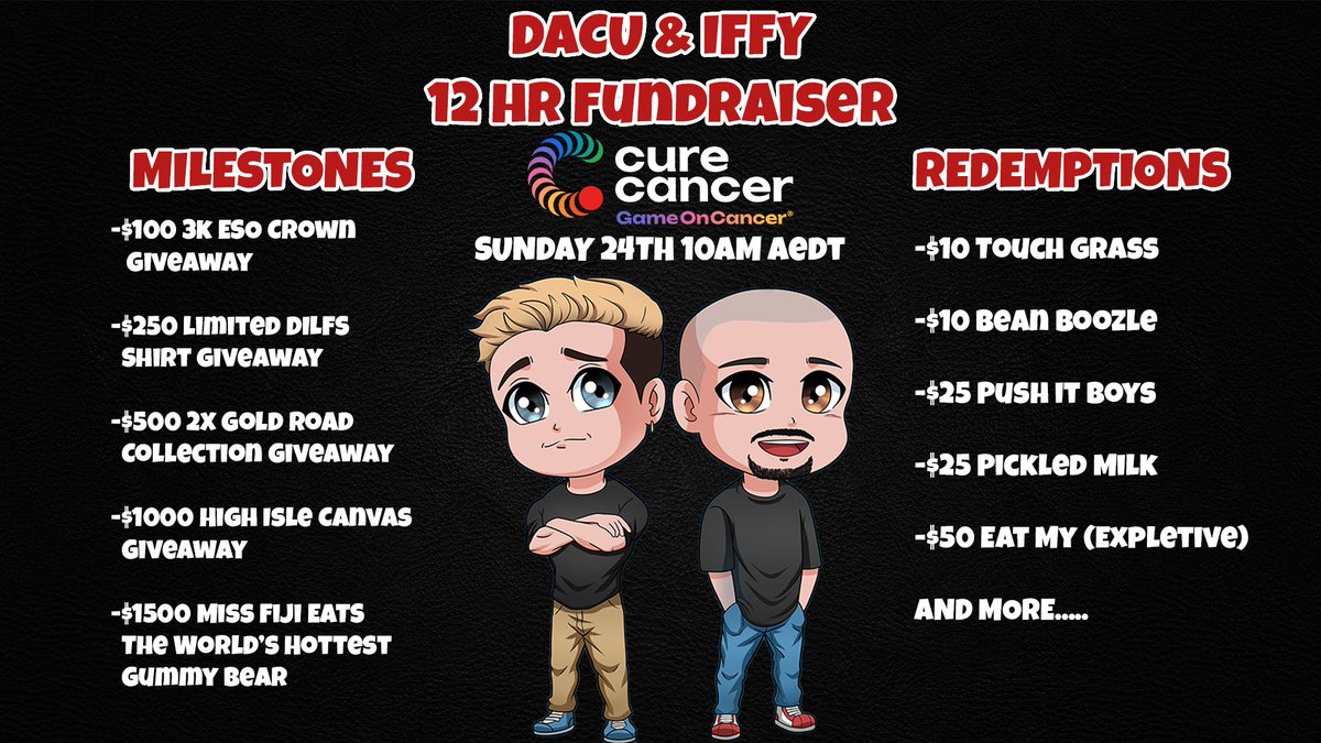 RyanIsIffy's tweet photo. SO PROUD AND EXCITED TO ANNOUNCE! This weekend @DacuTESO and I will be doing a very special 12 hour fundraiser for @GameOn_Cancer 
This one is close to my heart. 
So tune in 10AM AEDT Sun 24th (6pm EST Sat 23rd) at https://t.co/Ndvr8odNwK
It could get pretty crazy as we play some @TESOnline and more....

#ESO #ESOFam