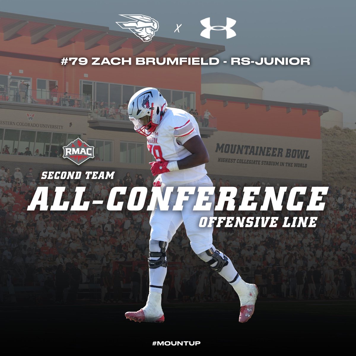 1/2: Our 2024 Second Team All-RMAC Players!

Josiah Ayon (WR); Daniel Parsek (TE); Zach Brumfield (OL); Mikey Smith (DT); Cy Shope (OLB); Jack Jones (PR); Zac Heston (LS).