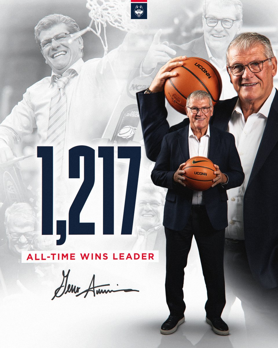 The Greatest of All Time.