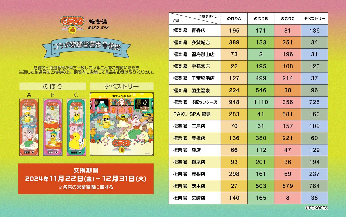 現品限り】極楽湯 ぽこピーコラボ 当選品 タペストリーB チャンチョ