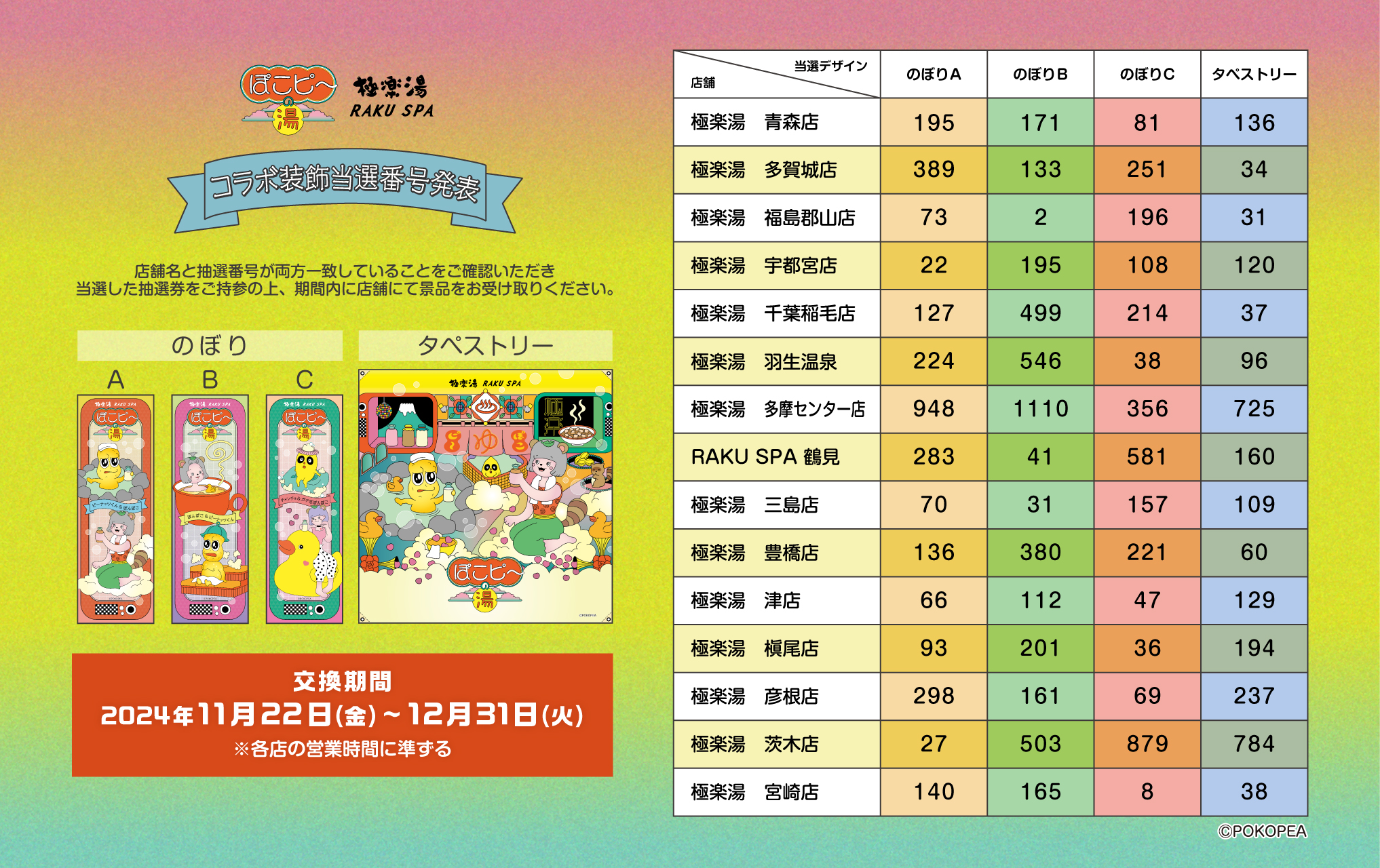 【のぼり】コンパス× 極楽湯 当選品 Voidoll のぼり】コンパス× 極楽湯 当選品 ジャンヌ - メルカリ