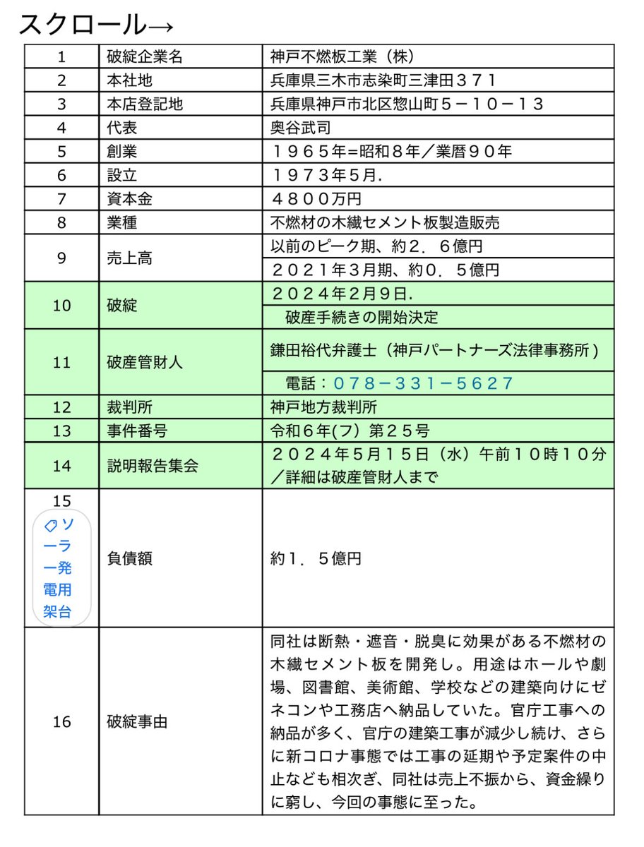 高橋洋一（嘉悦大） on X: 