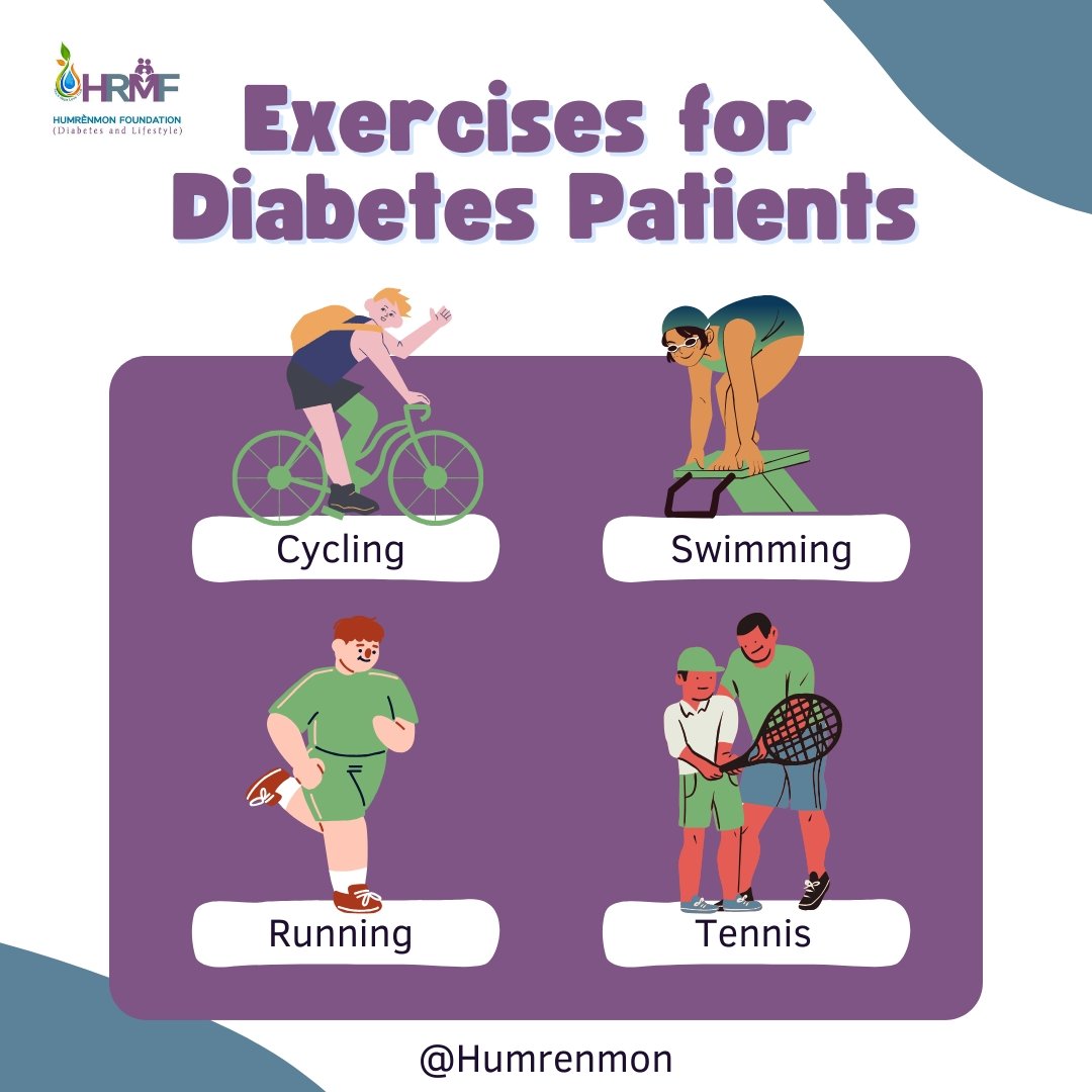 humrenmon's tweet image. Regular physical activity plays a vital role in managing Diabetes and improving overall well-being. 
Choose an activity you enjoy and make it a part of your daily routine. Small steps lead to big changes for a healthier and happier life. #ExerciseForAll #HumrenmonFoundation