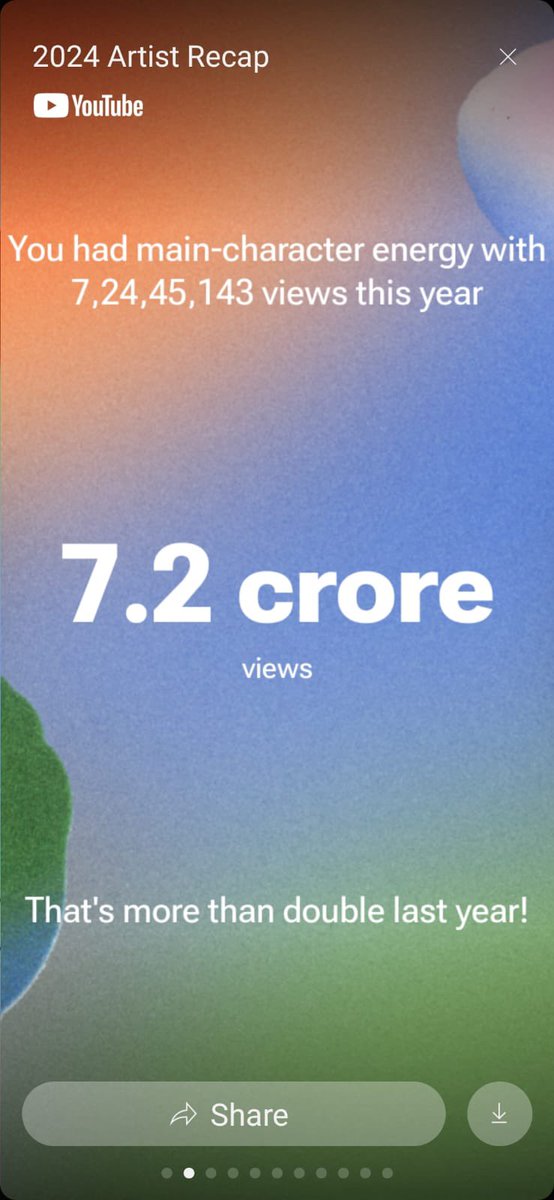 jananiysjj's tweet photo. YouTube 2024 Wrapped!! Thank you, dear friends, fans, and my audience for all your support!! 🙏

#sjjananiy #sjjananiysongs #sjjananiymusic #2024recap #2024Wrapped #Youtube #youtubewrapped #artistrecap #composer #singersongwriter https://t.co/Gn2Qj0LNVq
