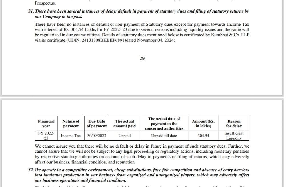 Ashishkafunda's tweet image. #Lamosaic India Limited ( Sme Ipo )

IPO Highlights -

IPO Dates: 21 – 26 Nov 2024
Price Band - ₹200 per share
Lot Size - 600 shares
IPO Size - ₹61.20 crore ( Fully Fresh Issue )

Financial Performance ( Key Metrics )

Profit After Tax ( PAT ) &amp;amp; Margins -

30 Sep 2024 ( H1FY25…