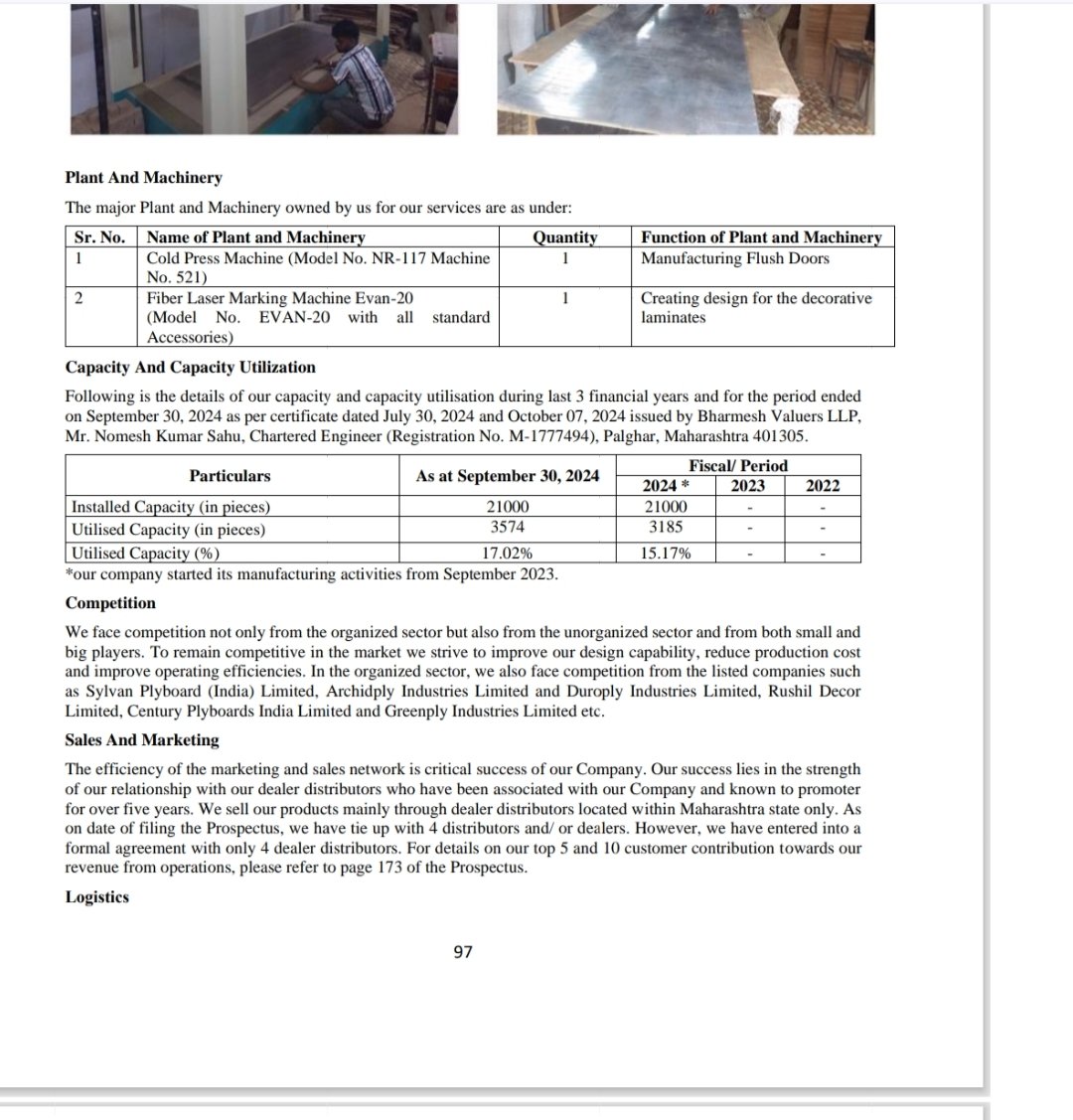 Ashishkafunda's tweet image. #Lamosaic India Limited ( Sme Ipo )

IPO Highlights -

IPO Dates: 21 – 26 Nov 2024
Price Band - ₹200 per share
Lot Size - 600 shares
IPO Size - ₹61.20 crore ( Fully Fresh Issue )

Financial Performance ( Key Metrics )

Profit After Tax ( PAT ) &amp;amp; Margins -

30 Sep 2024 ( H1FY25…