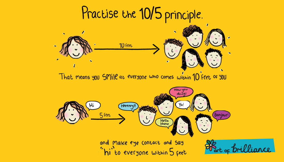 Dr Andy Cope (@beingbrilliant) on Twitter photo It’s #WorldHelloDay, so here’s a reminder of the 10/5 Principle
Best
Homework
EVER!
<a href="/actionhappiness/">Action for Happiness</a> It’s #WorldHelloDay, so here’s a reminder of the 10/5 Principle
Best
Homework
EVER!
<a href="/actionhappiness/">Action for Happiness</a>