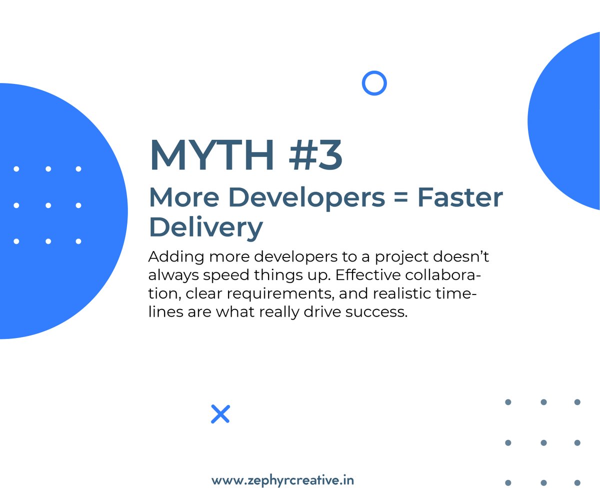 Zephyr_Creativ's tweet photo. Software development myths: 🛠️ debunked!

⛔ 'More developers = faster delivery'

⛔ 'Once it’s built, it’s done'

⛔ 'Fixing bugs is instant'

Check out the realities behind these common misconceptions. 👇

#DevMyths #TechInsights #SoftwareDevelopment https://t.co/ZRIc15Wa9J