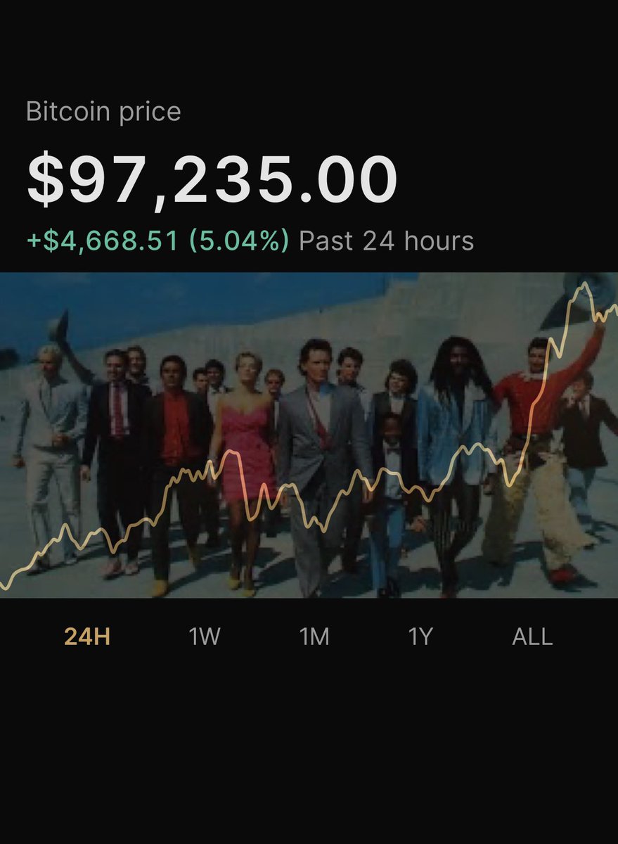BTCBanzai tweet picture