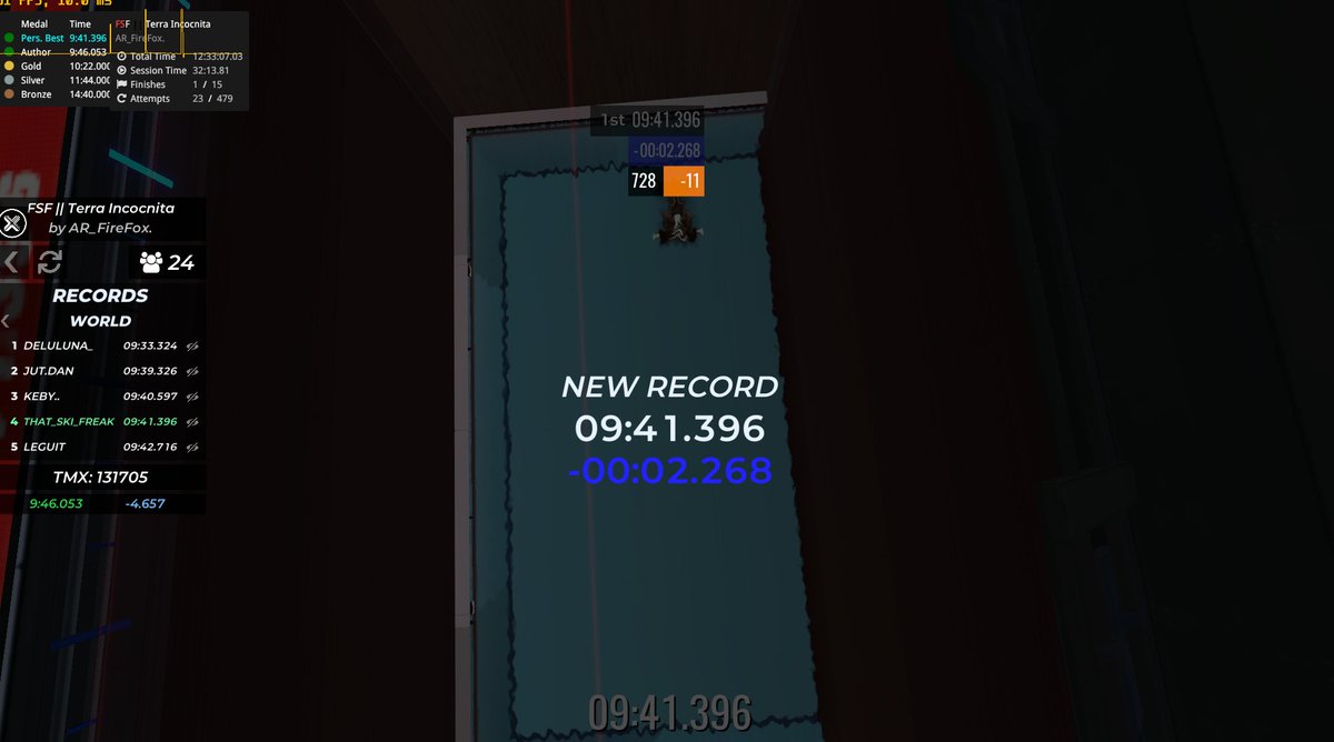 SkiFreak tweet media