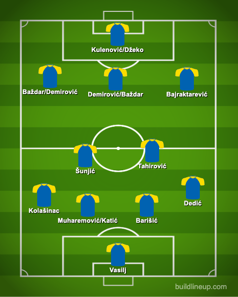 Edin Halilović tweet media