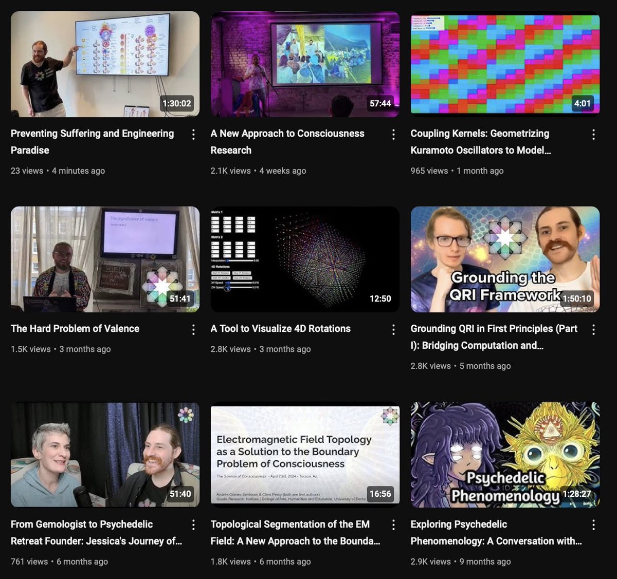 A Year in Thumbnails