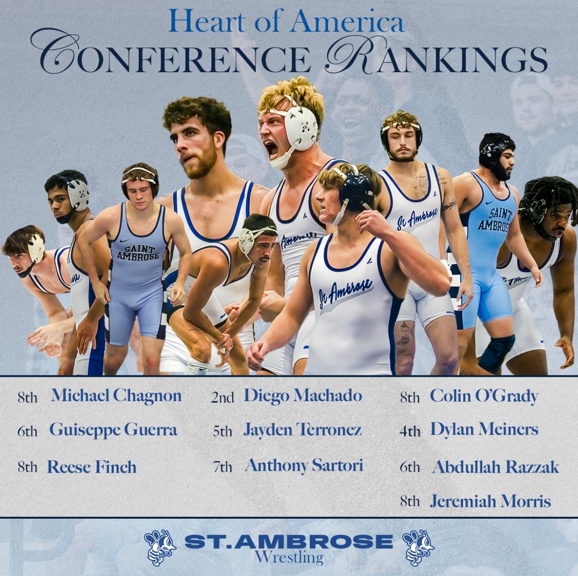 For the first time in program history we have 10 guys ranked in the conference!! We are having an amazing start to our season  and there’s much more to come 🙌 Please help us in congratulating them! #gobees