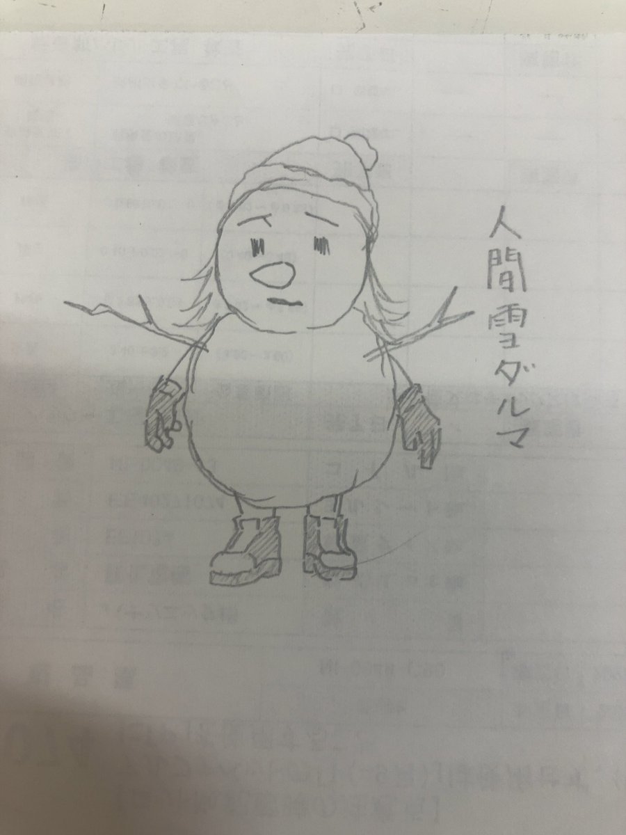 仕事中の落書きシリーズ 
