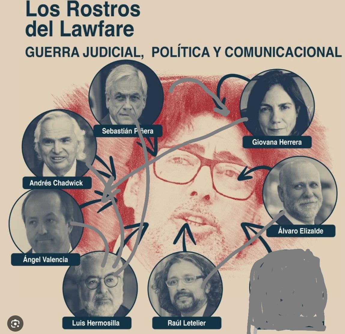 PatricioMery's tweet photo. Daniel Jadue era inocente. El poder se coludió para joderlo. La brutal máquina de la corrupción. Si el sistema judicial chileno quiere recuperar algo de credibilidad debe liberar a Jadue y meter preso a jueces, fiscales, abogados y políticos que prevaricaron en contra de Daniel. https://t.co/kwYNuJz49D
