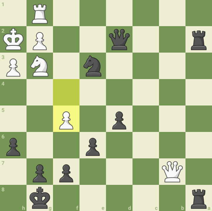 Nice little mate in 5 I found to finish off a rapid game today. #chesspunks