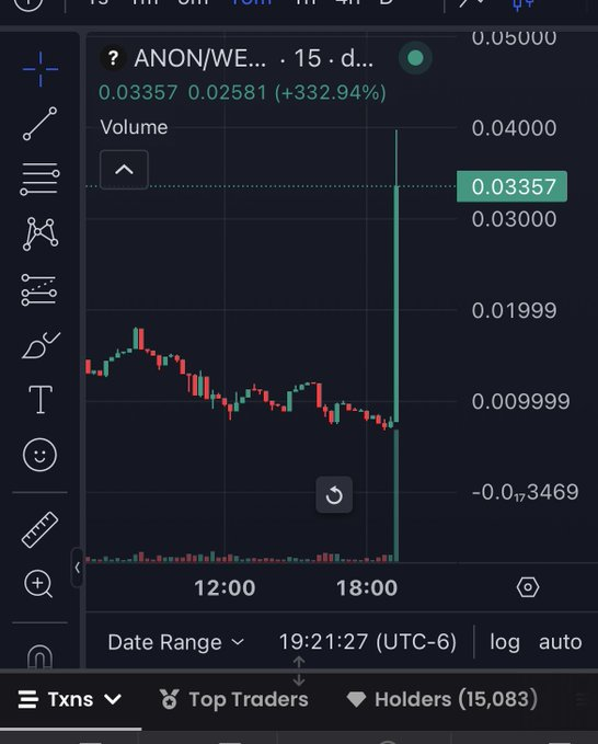 this is the memecoin @vitalikbuterin bought

super anon...

0x0Db510e79909666d6dEc7f5e49370838c16D950f