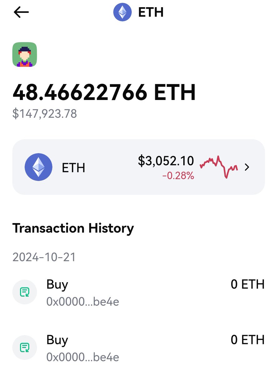 BNCryptoB0X's tweet image. To get 20,000 Dollar $ETH Offer valid only for Random 100 user&apos;s. 💜

Just 💟 + 🔁 RT Follow @BNCryptoB0X
Drop your $ETH address!