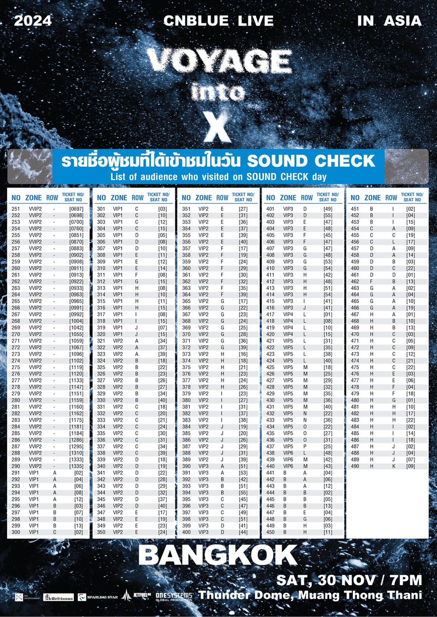 JetfuelogMusic's tweet image. “2024 CNBLUE LIVE - VOYAGE into X IN BANGKOK”
สิทธิพิเศษสำหรับแฟนๆ ที่ทุกคนรอคอยมาแล้ว💙 สิทธิพิเศษที่เหลือสำหรับบัตรยืนราคา 6,500 บาท จะประกาศอีกครั้ง 3 วันก่อนการแสดง ถ้าคุณยังไม่ได้ซื้อบัตร รีบซื้อเลย! อย่าพลาดโอกาสสุดท้ายที่จะได้รับสิทธิพิเศษนี้!