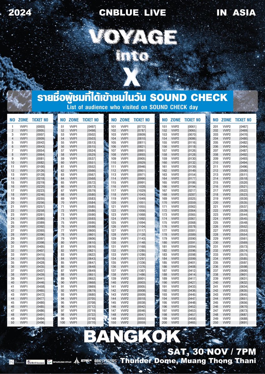 JetfuelogMusic's tweet image. “2024 CNBLUE LIVE - VOYAGE into X IN BANGKOK”
สิทธิพิเศษสำหรับแฟนๆ ที่ทุกคนรอคอยมาแล้ว💙 สิทธิพิเศษที่เหลือสำหรับบัตรยืนราคา 6,500 บาท จะประกาศอีกครั้ง 3 วันก่อนการแสดง ถ้าคุณยังไม่ได้ซื้อบัตร รีบซื้อเลย! อย่าพลาดโอกาสสุดท้ายที่จะได้รับสิทธิพิเศษนี้!