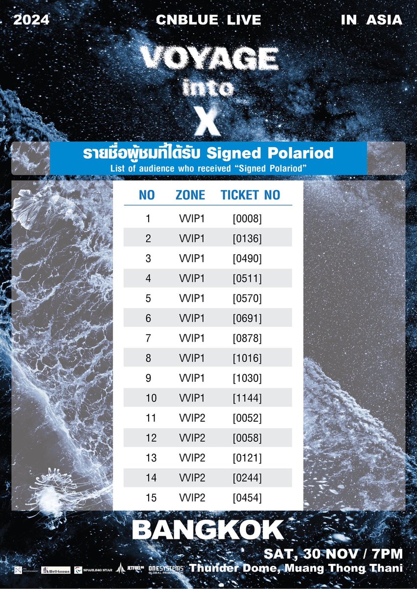 JetfuelogMusic's tweet image. “2024 CNBLUE LIVE - VOYAGE into X IN BANGKOK”
สิทธิพิเศษสำหรับแฟนๆ ที่ทุกคนรอคอยมาแล้ว💙 สิทธิพิเศษที่เหลือสำหรับบัตรยืนราคา 6,500 บาท จะประกาศอีกครั้ง 3 วันก่อนการแสดง ถ้าคุณยังไม่ได้ซื้อบัตร รีบซื้อเลย! อย่าพลาดโอกาสสุดท้ายที่จะได้รับสิทธิพิเศษนี้!