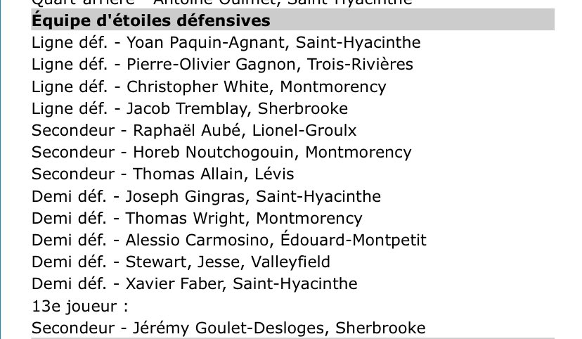 Made the all star team back to back years ⭐️⭐️<a href="/CoachUzimtl/">Coach Uzi</a> <a href="/CoachKue/">Nate Kue🎱</a> <a href="/AlexKellyCuse/">Alex Kelly</a>