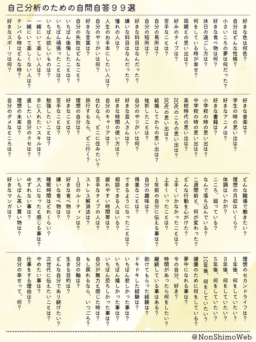 wpryo2's tweet photo. メモ代わりにここで答えてく
左上から順番

・水泳、水球、球技全般
・遅刻した時、しそうな時
・ネガティヴ、否定的、笑顔と話題がない、横柄、何でも楽しむ気持ちがない
・よく笑う、少し頭おかしい、常識ある、礼儀がある、ポジティブ、お酒飲める
・夢中になれること
・水球
・告白しなかったこと https://t.co/2phBJk5RJa