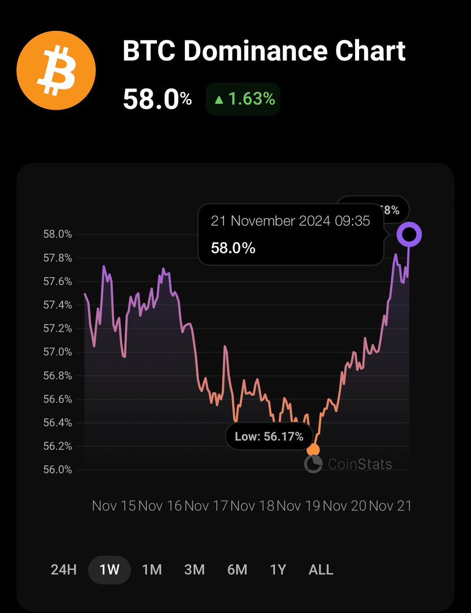 No good for my bag. #Bitcoin