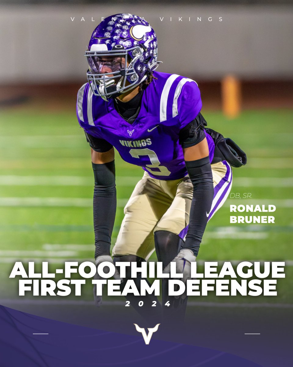 VHSVikingsFB's tweet photo. Proud of our team and what they accomplished this year!

First Team Defense:
Xander Hohler, LB
Symeon Wilkins, LB
Ronald Bruner, DB
Rocco Testa, LB

#VikingDNA https://t.co/blREZbssQY